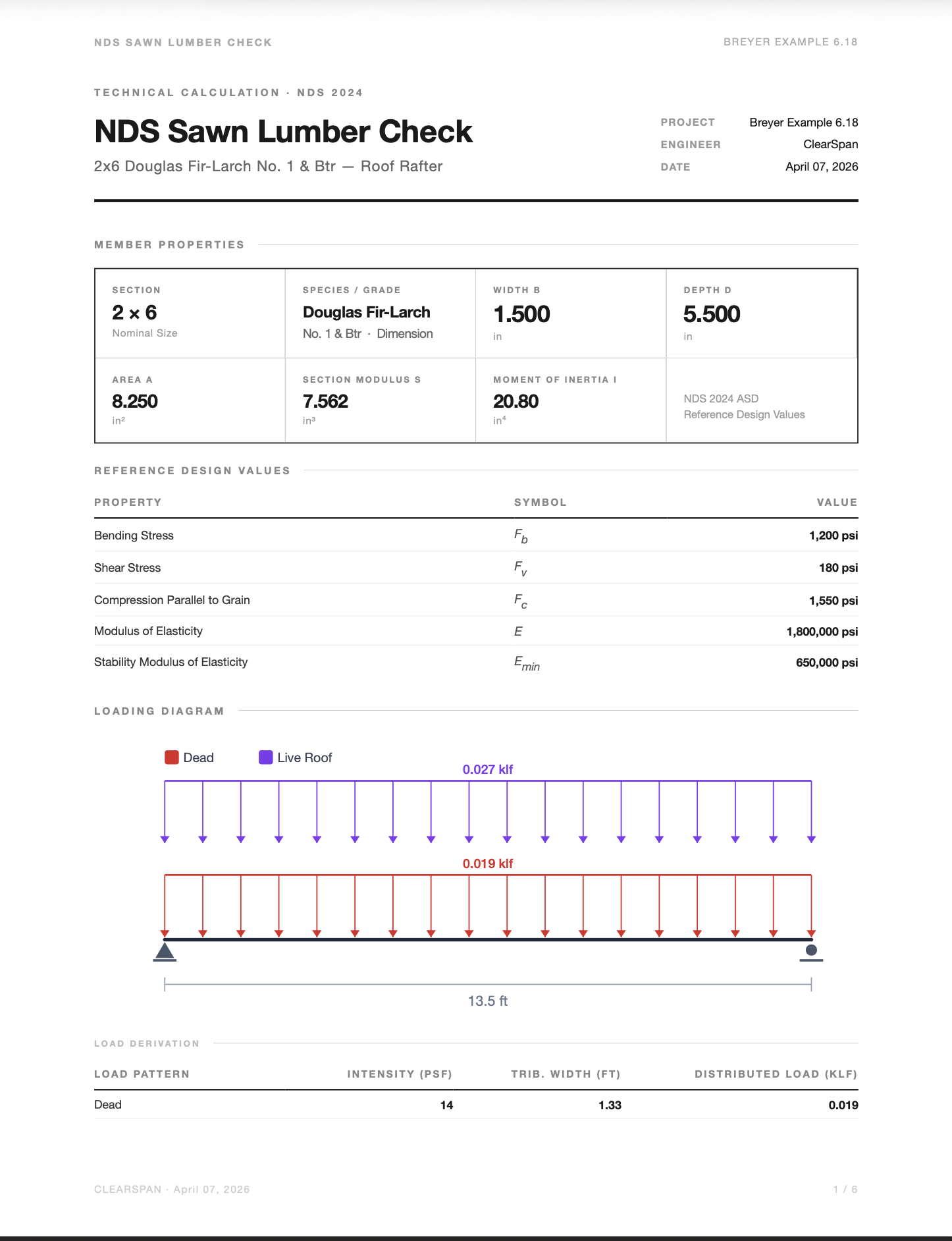 NDS sawn lumber check — 2×6 DF-L No. 1 & Btr roof rafter
